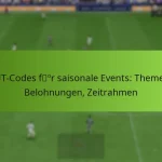 featured-image-fut-codes-for-saisonale-events-themen-belohnungen-zeitrahmen