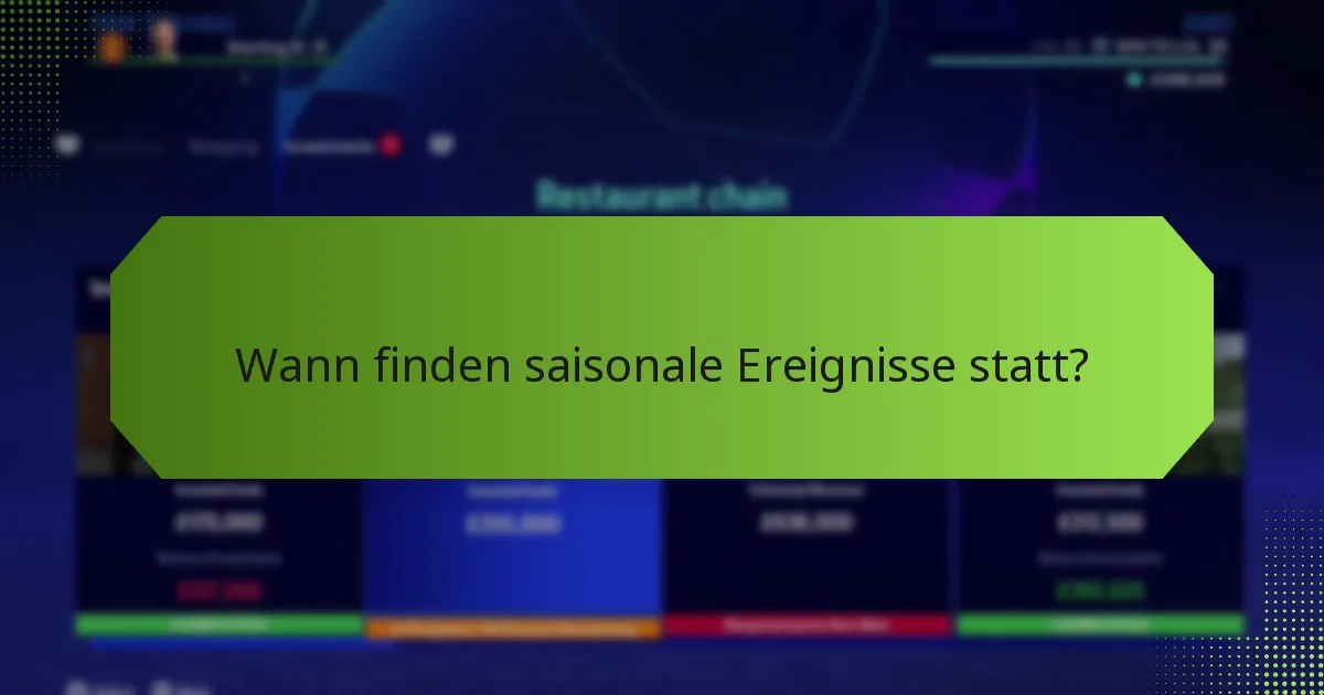 Welche Belohnungen können die Spieler von FUT-Codes erwarten?
