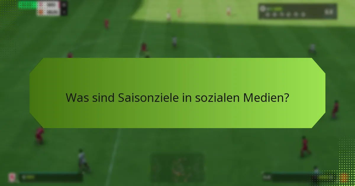 Wie man Inhalte während saisonaler Kampagnen effektiv teilt?